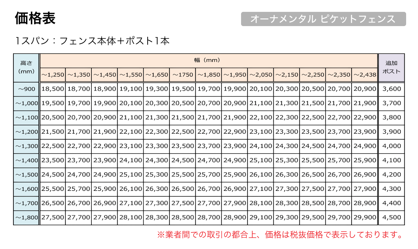 クリックで拡大 価格表:オーナメンタル ピケットフェンス