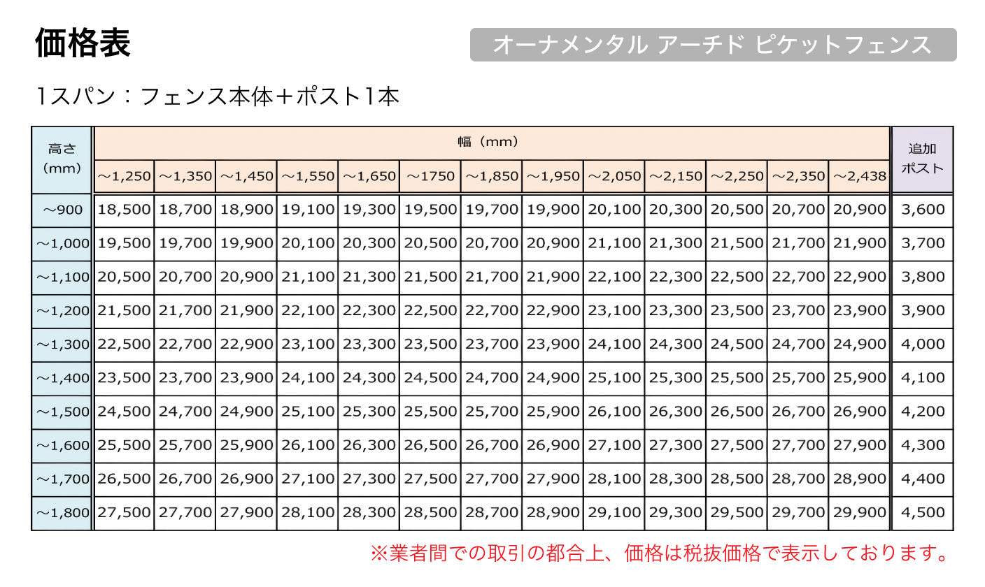 クリックで拡大 価格表:オーナメンタル アーチド ピケットフェンス